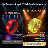 Pulsera LED de Alta Calidad OEM con Control de Botones Programable y Cambio de Color, Brazalete de ABS para Regalos de Fiesta de Navidad