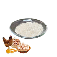 Prémélange d'aliments pour volailles de haute qualité en provenance de Chine Fournisseur de canards et de poulets avec vitamines et enzymes