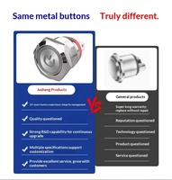 Interrupteur à bouton-poussoir métallique à courant élevé 20A, réinitialisable, étanche IP67/IP68, interrupteur marche/arrêt LED 12mm/16mm/19mm/22mm