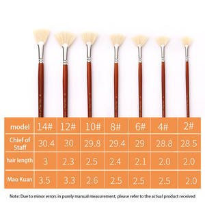 Set di 7 <span class=keywords><strong>Pennelli</strong></span> Professionali di Alta Qualità <span class=keywords><strong>per</strong></span> Pittura ad <span class=keywords><strong>Acquerello</strong></span> e Olio - Product Image 3