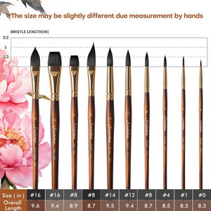 Juego de 10 Pinceles Fontainebleau de Pelo Sintético Suave de <span class=keywords><strong>Ardilla</strong></span>, Pincel Plano, Redondo y Puntiagudo <span class=keywords><strong>para</strong></span> Acuarela, Tamaños #0, #1, #4 - Product Image 5