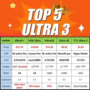 <span class=keywords><strong>Smartwatch</strong></span> Hk11 Ultra 3 2025 con Schermo AMOLED Gen <span class=keywords><strong>5</strong></span>, Doppi Cinturini, Aggiornamento Hk10 Ultra 3 Max, Hk 11 Pro, Smart <span class=keywords><strong>Watch</strong></span> Ultra3 - Product Image 4