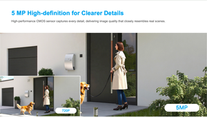 Kamera Jendela 5MP 2.4GHz&5GHz WiFi Kamera Dalam Ruangan untuk Keamanan Rumah Al Color Night Vision, Deteksi Orang & Gerakan - Product Image 3