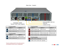 Servidor en Rack 2U Supermicro SYS-221H-TNR de Buena Calidad de Fábrica China