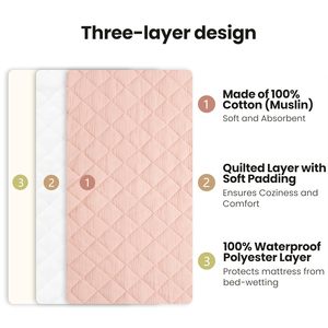 2 Pack copricerini in cotone trapuntato in mussola impermeabile copri pannolini copri tavolo morbido per ragazze e ragazzi - Product Image 3