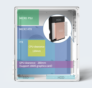 Mallette d'affaires en gros mallette d'ordinateur OEM mallette d'ordinateur mince Matx <span class=keywords><strong>Micro</strong></span> <span class=keywords><strong>ATX</strong></span> avec technologie de moulage monobloc - Product Image 4