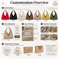 Sac fourre-tout Taslon en stock, grande capacité, style hobo, avec doublure 420D, pour la vente au détail, les cadeaux, la vente en gros, fournisseur OEM