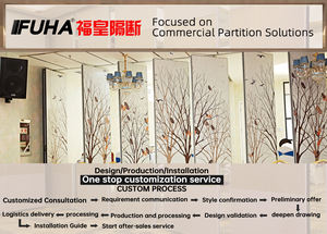 Partisi dinding partisi bergerak Modern pola digambar tangan dapat diatur gambar CAD gratis untuk ruang multi-fungsi melamin Sekolah - Product Image 2