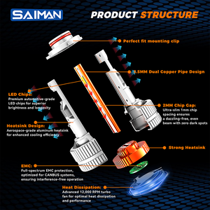 Fari LED Canbus 300W per Modelli VW <span class=keywords><strong>Mini</strong></span> Q7 Azera ES <span class=keywords><strong>H7</strong></span> H1 H3 H11 9005 9006 9012 Luci per Auto Colore 6000K/6500K Nuovo LED - Product Image 3