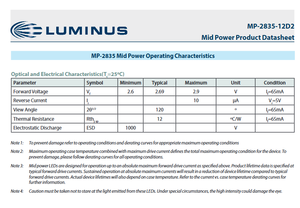 Puce LED SMD Luminuss MP-2835-12D2-40-80 Série MP-2835 Blanc Naturel 4000K Ra90 Angle de Vision 120° 175mW - Product Image 4