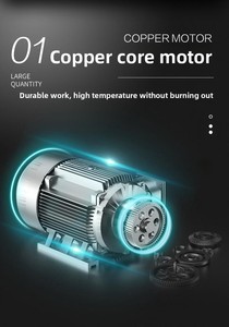 Mezcladora de Concreto para Fabricación de Ladrillos de Alta Potencia Birui con Motor y Rodamientos - 1 Año de Garantía, Mejor Precio - Product Image 3
