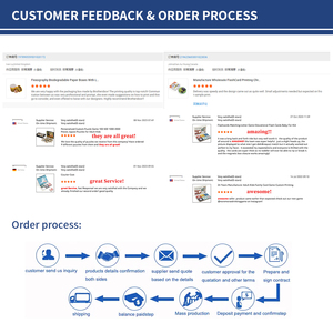 Tùy Chỉnh In Giáo Dục Chơi Thẻ Giấy Học Tập Flashcards Cho Trẻ Sơ Sinh Và Trẻ Em - Product Image 4