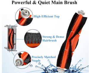 ตัวอย่างชิ้นส่วนอะไหล่เครื่องดูดฝุ่นฟรี,สำหรับ Xiaomi <span class=keywords><strong>Mi</strong></span> Robot <span class=keywords><strong>Vacuum</strong></span> Mop <span class=keywords><strong>2</strong></span> <span class=keywords><strong>Pro</strong></span> ชุดอุปกรณ์เสริม Xiaomi อะไหล่เครื่องดูดฝุ่น - Product Image 3