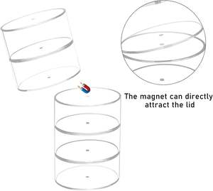 กล่องเก็บของอะคริลิกใส7ช่องลิ้นชักสำหรับตู้เสื้อผ้าบ้านฝากันฝุ่นฝาครอบแบบแขวนเข็มขัดสำหรับผู้ชายผู้หญิง - Product Image 6