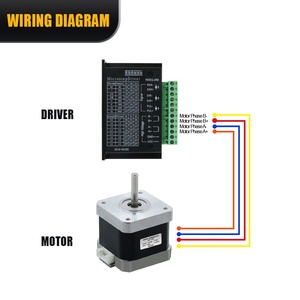 Motor paso a paso HLTNC <span class=keywords><strong>Nema</strong></span> <span class=keywords><strong>17</strong></span> 0,9 2 fases 42HM34-0606 para enrutador cnc puede coincidir con DM542 para cnc - Product Image 4