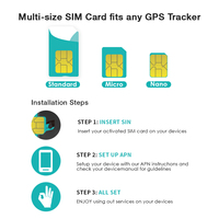 Carte SIM Données Internationale Top Vente Connectivité Euro Amérique Afrique Internet Abonnement Moyen 1 An pour Traceur GPS IOT