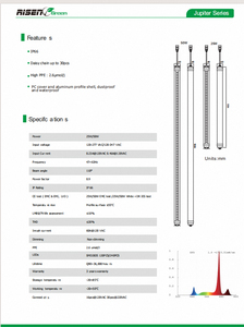Control inteligente Led Commercial Full Spectrum <span class=keywords><strong>Interlight</strong></span> Led Grow Light Bar - Product Image 6
