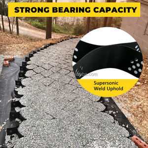 Hdpe Grind Stabilisator Geocell Fabrikant Prijs Grondnet Voor Landbouwgrond Loopbrug Oprit Geocells - Product Image 2