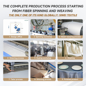 Siwei Bán Buôn Vòng Khăn Trải Bàn Polyester Cotton Cảm Thấy Vòng Khăn Trải Bàn Tiệc Cưới Bảng Bìa Cho Các Sự Kiện - Product Image 4