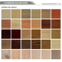 Grand stock en gros de bordures en aluminium de couleur personnalisée pour les étagères de supermarché et la décoration des murs