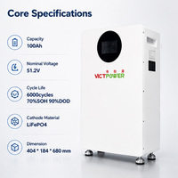 Batterie LiFePO4 Victpower Split Stackable Hybrid Grid 5.12kWh 51.2V 100Ah avec communication CAN RS-232 RS485, sortie 5-10kW