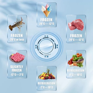 Thương mại lạnh trường hợp bánh hiển thị <span class=keywords><strong>Showcase</strong></span> tủ lạnh bánh tủ trưng bày cho bánh - Product Image 5