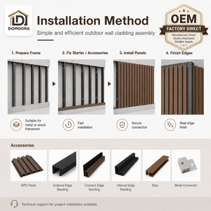 Revêtement mural extérieur WPC Great Wall, fabrication <span class=keywords><strong>en</strong></span> usine, installation facile, panneau mural composite creux pour projets de entrepreneurs - Product Image 5