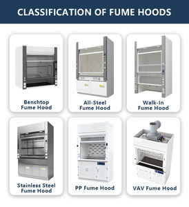 Kabinet aliran Laminar Mini kecil untuk Meja/stasiun pembersih aliran udara/tudung asap, laboratorium furnitur baja untuk penggunaan Rumah Sakit & Sekolah - Product Image 3