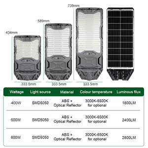 Emergency Ready 400W Emergency Backup Smart Solar Street Light with Auto Timer for Outdoor Camping Tent Event <strong>Temporary</strong> <strong>Lighting</strong> - Product Image 6