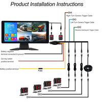 Moniteur enregistreur DVR pour camion, bus, voiture avec radar d'angle mort intelligent 4 canaux de 10,36 pouces et 4 caméras AHD 1080P IR