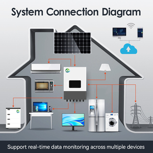 Sistema Solar Híbrido Trifásico de 8kW con UPS Integrado |   Salida Dual para el Hogar y Pequeñas Empresas - Product Image 3