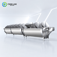 Ligne d'abattage automatique entièrement en acier inoxydable 304 pour la transformation de la viande de poulet, caille, canard, dinde et volailles