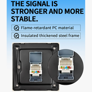 Nhà máy cung cấp phổ tiêu chuẩn tường Ổ cắm điện TV Tel máy tính cổng vệ tinh điện sạc Outlet cắm PC Bảng điều chỉnh chuyển đổi - Product Image 3