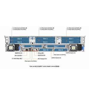 Serveur informatique A-sus RS720A-E13-RS12U EPYC, prix du serveur 2U - Product Image 3