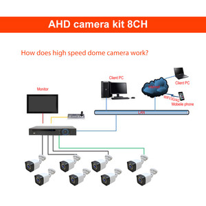 <span class=keywords><strong>กล้อง</strong></span><span class=keywords><strong>วงจรปิด</strong></span> NVR POE MIC 4MP สำหรับภายนอกอาคาร ระบบรักษาความปลอดภัย <span class=keywords><strong>กล้อง</strong></span> IP มองเห็นในเวลากลางคืน <span class=keywords><strong>กล้อง</strong></span><span class=keywords><strong>วงจรปิด</strong></span>รักษาความปลอดภัยบ้านภายนอกอาคาร - Product Image 6