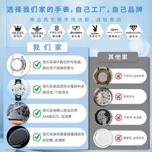 WeiBaolong Men's Automatic <b>Mechanical</b> <b>Watch</b> Gold Stainless Steel Perpetual Calendar 13mm Fold Clasp - Product Image 3