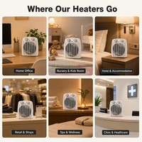 Mini radiateur soufflant portable compact avec thermostat, chauffage électrique pour pièce, 3 modes, 2000W, contrôle automatique, ignifuge, pour bureau