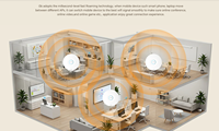 Point d'accès au plafond Tenda BE5010 5010 Mbps, vitesse sans fil 2,4 GHz et 5 GHz, double bande WiFi7, alimentation PoE