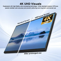 Pantalla LCD para Publicidad de Diseño Delgado y Ligero, de Alta Resolución y Alta Frecuencia de Actualización, a Todo Color, P4mm