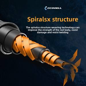<span class=keywords><strong>Canne</strong></span> à pêche ECOODA, nouveau modèle, pour bateau côtier, débutant, universelle, en carbone, légère, pour bateau, radeau, pêche en <span class=keywords><strong>mer</strong></span> - Product Image 3