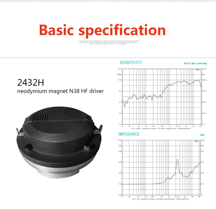 2432H High Frequency Compression Speaker Driver for JBL SRX812