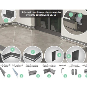 Rodapié de perfil base fiable para terrazas y casas de jardín con cubierta de borde liso y fácil instalación exterior - Product Image 5