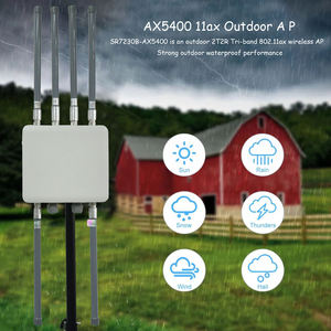 Antenne omnidirectionnelle 500m de rayon Ax5400 Wifi 6 Routeur extérieur Point d'accès SR7230B Point d'accès Wifi extérieur 1 Portée SR723 - Product Image 2