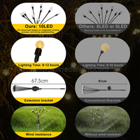 6led/8led/10led Solaire Jardin Lumières Lumières Extérieures Solaire Luciole Lumières Extérieures IP65 Étanche Décor Solaire Lumières