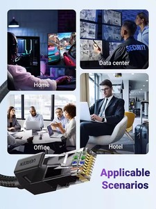 <span class=keywords><strong>สาย</strong></span>เคเบิลอีเธอร์เน็ต ugreed NW135 <span class=keywords><strong>CAT</strong></span> 6<span class=keywords><strong>สาย</strong></span>เคเบิลถัก Cat6กิกะบิตความเร็วสูง5Gbps ความเร็ว1000Mbps <span class=keywords><strong>สาย</strong></span>เคเบิลอินเทอร์เน็ต RJ45<span class=keywords><strong>สาย</strong></span><span class=keywords><strong>แลน</strong></span>เครือข่ายป้องกัน - Product Image 2