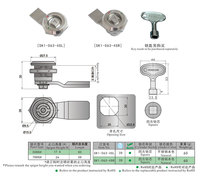 SK1-063-4S qualité Industrielle en acier inoxydable 304 carré cylindre cam lock
