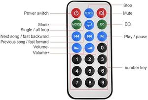 Trẻ Em Đi Xe Trên Xe Phần DC 5V 12V 747D MP3 Âm Thanh Đài Phát Thanh <span class=keywords><strong>FM</strong></span> Máy Nghe Nhạc Mạch Mô-đun Giải Mã Hội Đồng Quản Trị - Product Image 6