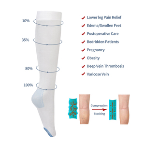 <span class=keywords><strong>Bas</strong></span> <span class=keywords><strong>de</strong></span> <span class=keywords><strong>contention</strong></span> élastiques tricotés 15-21 mmHg à faible compression, hauteur genou, <span class=keywords><strong>de</strong></span> haute qualité, anti-embolie, marque Relief pour la <span class=keywords><strong>grossesse</strong></span> et les voyages - Product Image 5