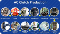 Embrague de Compresor de Aire Acondicionado para Automóvil de Alta Calidad OE para Kia Yuanjia Jiale, Embrague DOOWON 10PA17C-4PK-124, Fábrica Yixiang