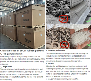 Le meilleur adhésif polyuréthane aliphatique pour surfaces en caoutchouc, idéal pour les revêtements de terrains de jeux et les bordures de piscines - Product Image 5